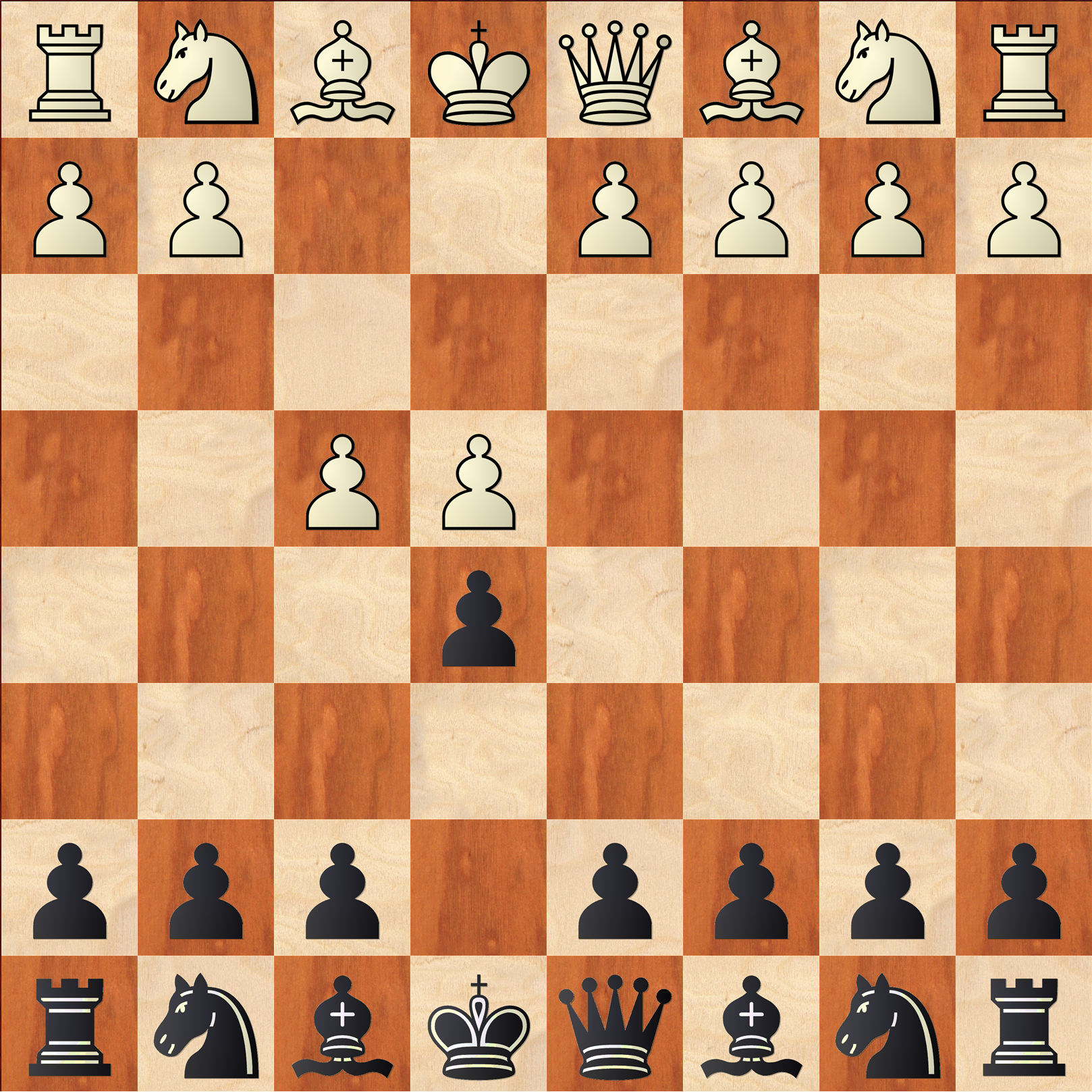 Chess Opening For Black Against King's Gambit